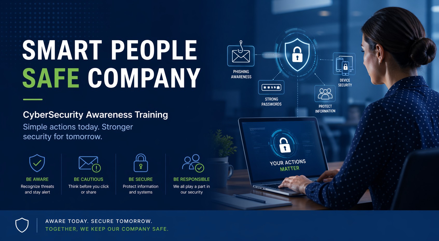 Cybersecurity Awareness Training Platform